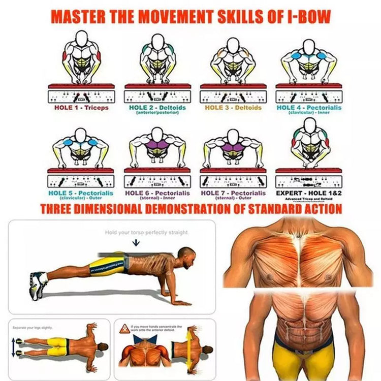 The Ultimate Push-Up Trainer: Feel your body transforming after every rep, get the body you&