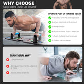 The Ultimate Push-Up Trainer: Feel your body transforming after every rep, get the body you&