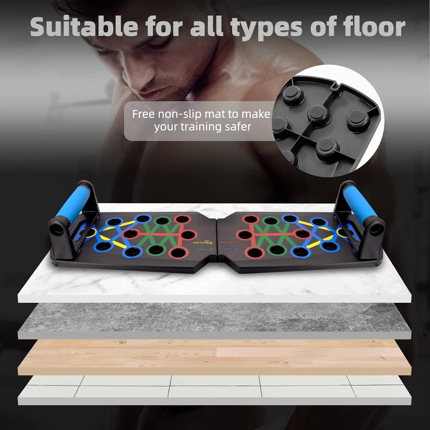 The Ultimate Push-Up Trainer: Feel your body transforming after every rep, get the body you&
